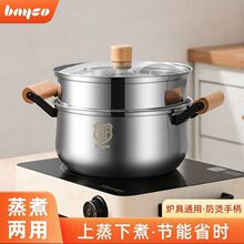 �ݸ�304���P䓜�偼Ӻ�Ӵ��������C���眫��偼��Ü�偠t��ͨ��