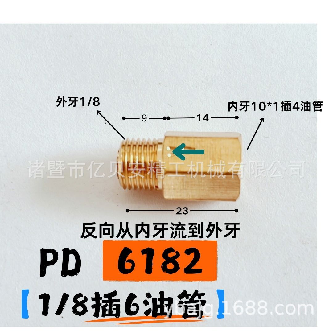 PDPL򷧼͹ܽͷͷֹطֹ