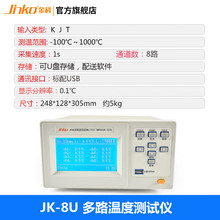 JINKO��·�ضȜyԇ�x���JK-8U/16U/24U�ض�Ѳ�z��ͨ������ӛ䛃x