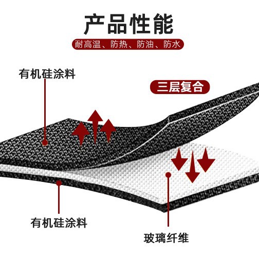 Ignífugo resistente a altas temperaturas ignífugo chimenea estera de doble capa de fibra de vidrio de silicona estera ignífuga grande redondeada estufa de madera chimenea Manta