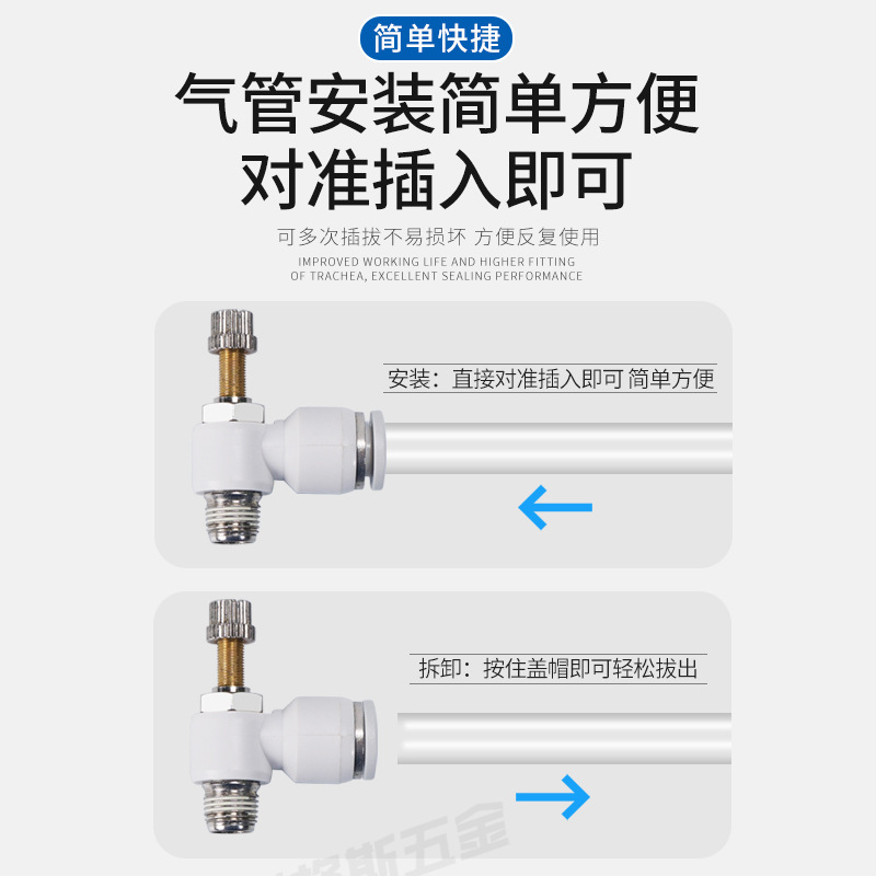 Negro neumático válvula de mariposa conector de velocidad ajustable HSC HSL4/SL6/8/10/12-M5 01 02 03 04