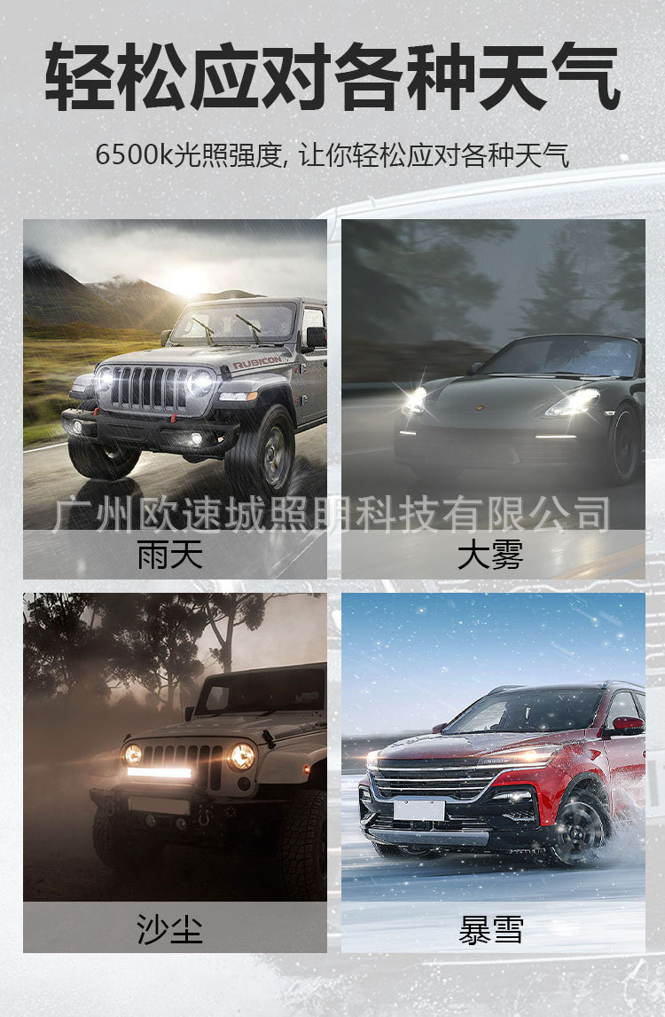 Factory Wholesale Car LED Headlight In-line H1 3570 LED Headlight Mini LED headlights