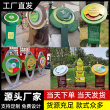 健身步道标识牌运动人物造型牌健康指数转盘速查盘膳食宝塔起点牌