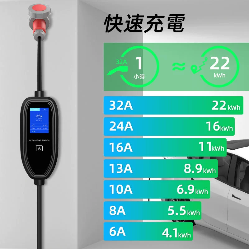 Европейский стандартный новый энергоэлектромобильный зарядный пистолет-зарядное устройство портативное для домашнего использования Европейский стандарт Американский стандарт Tesla внешняя торговля