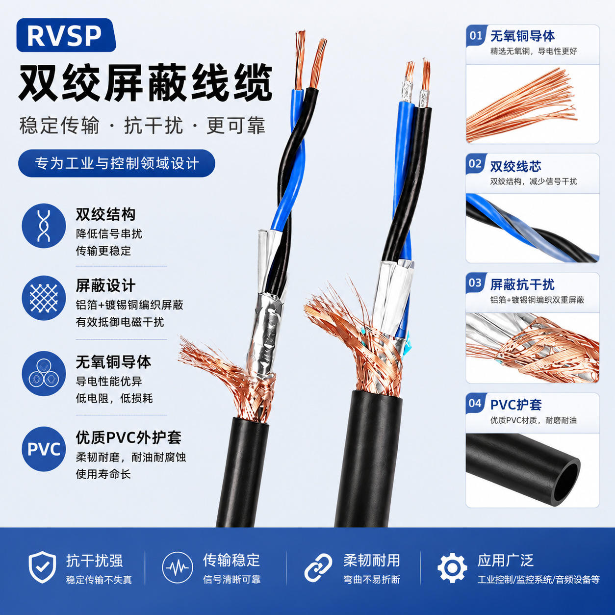 上上国标ZC-RVSP双绞屏蔽电线2 4芯0.5 0.75 1 1.5平方通讯讯号线