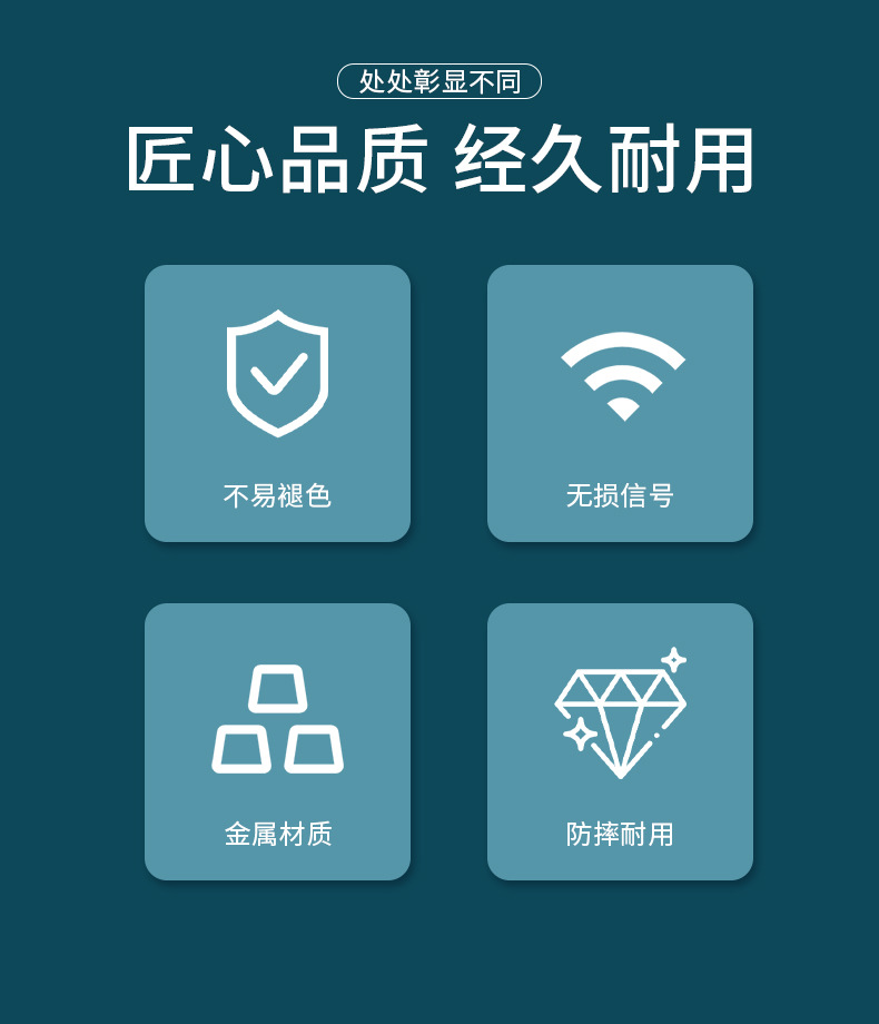 改装丰田详情页