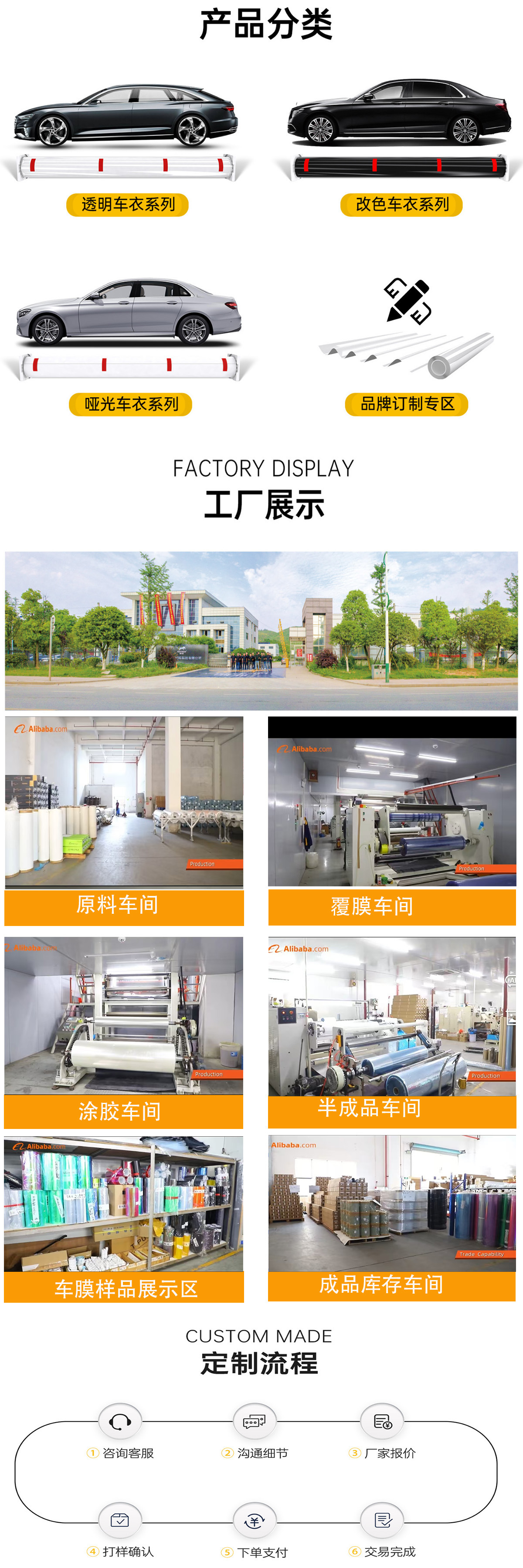 High-End Tpu Invisible Car Film, Thickened Ppf Car Paint Protection Film, Anti-Scratch, Imported Transparent Car Protection Film