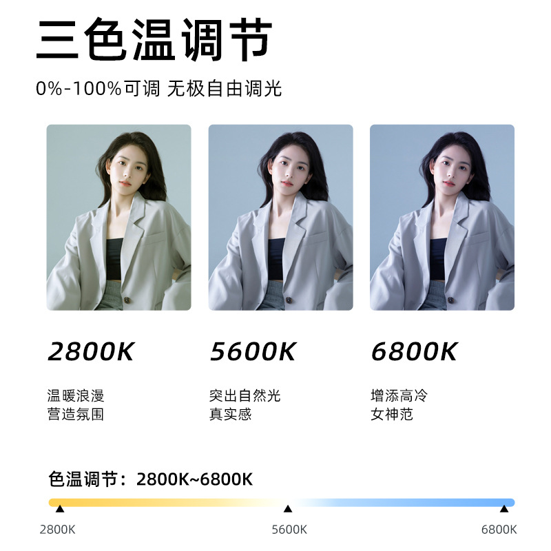 500W transmisión en vivo luz de relleno sala de transmisión en vivo ancla con productos luz suave luz de fotografía estudio fotografía luz de lanzamiento profundo