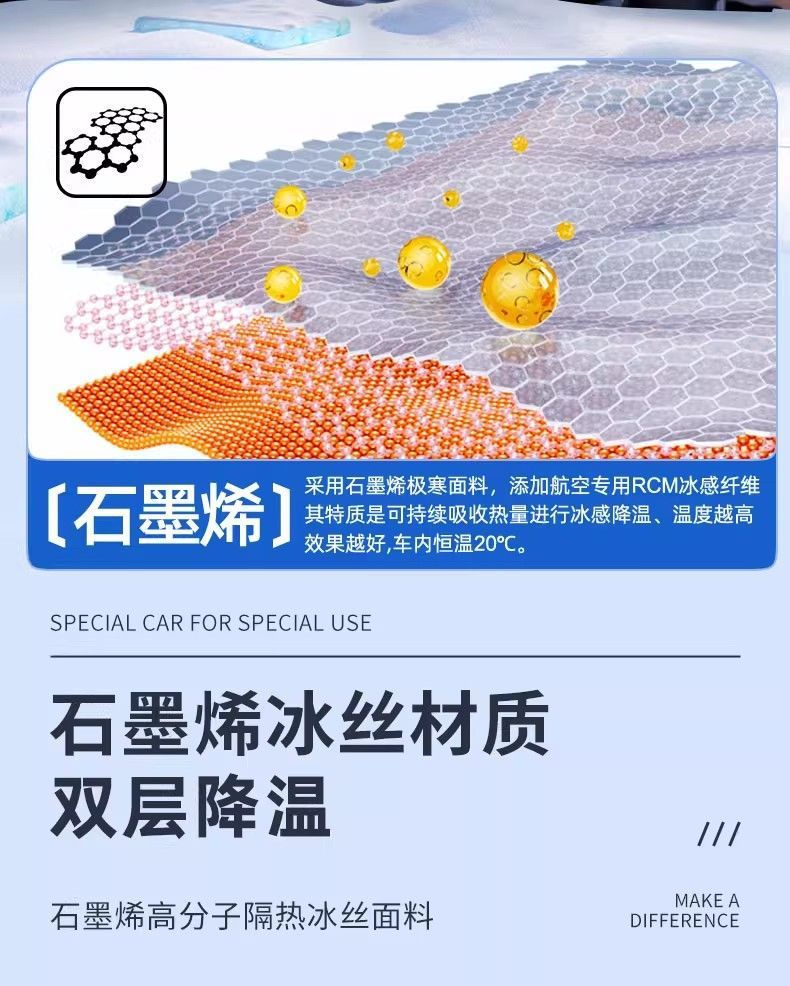 Car Sunshade, Custom-Made Graphene Privacy Curtain, Sun Protection and Heat Insulation Sunshade, Car Side Window Sunshade