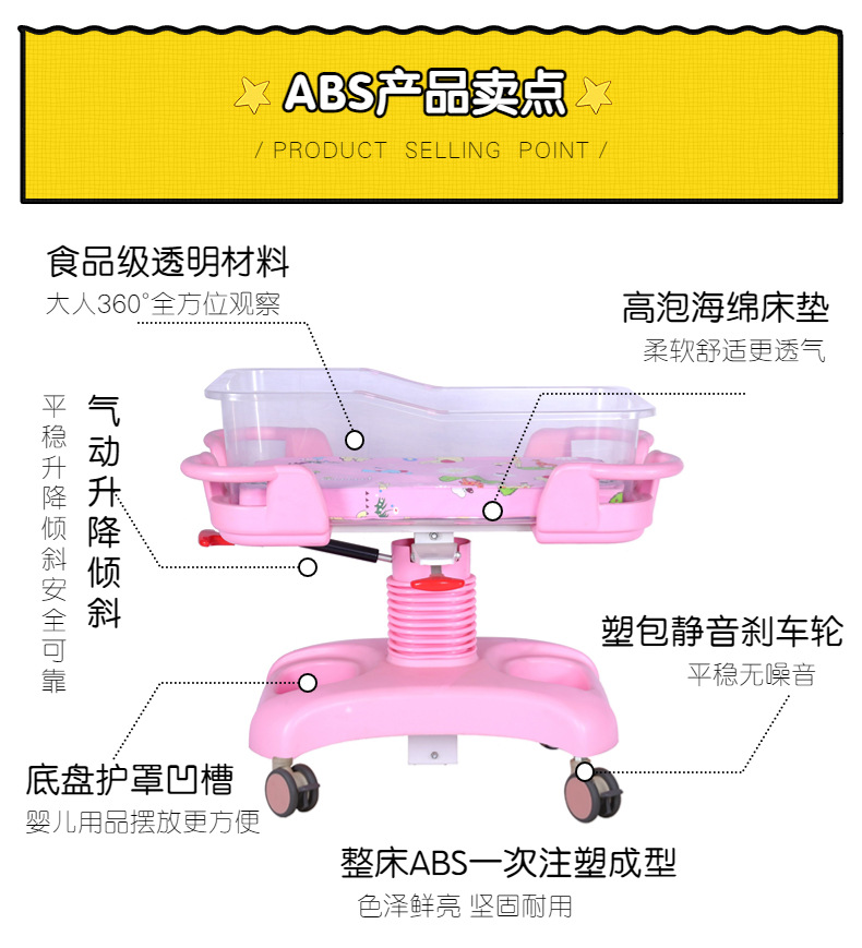 卖点总结