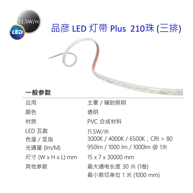 品彦高压S型线性飞利浦灯带 批发吊顶背景墙软条贴片柔性LED灯带