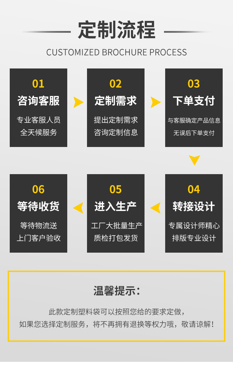 O1CN01DSGnPI1fIixymFEi3_!!2219482933984-0-cib.jpg?__r__=1741857357448