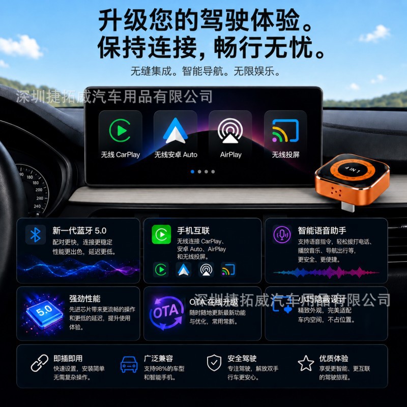Cross-Border 4-in-1 Wired to Wireless Carplay Box, Car-Mounted Apple and Android Conversion Box, Car-Machine Interconnection Box