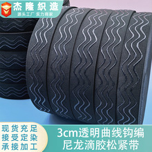 3cm͸�����������Ӻ���z�ɾo�����˹��z�����������������\�ӷ�