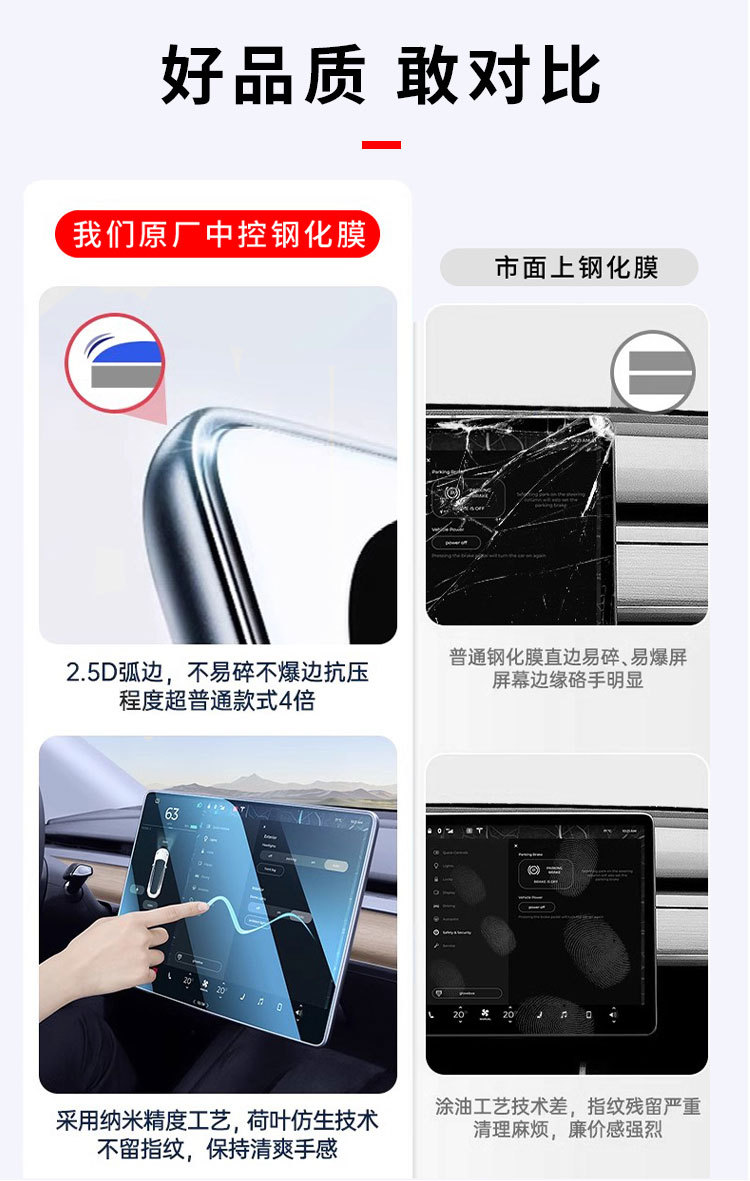 Suitable for Tesla Screen Tempered Film, 26 Models, New Model 3/Yl Models, Central Control Screen Protector, Easy to Apply in Seconds