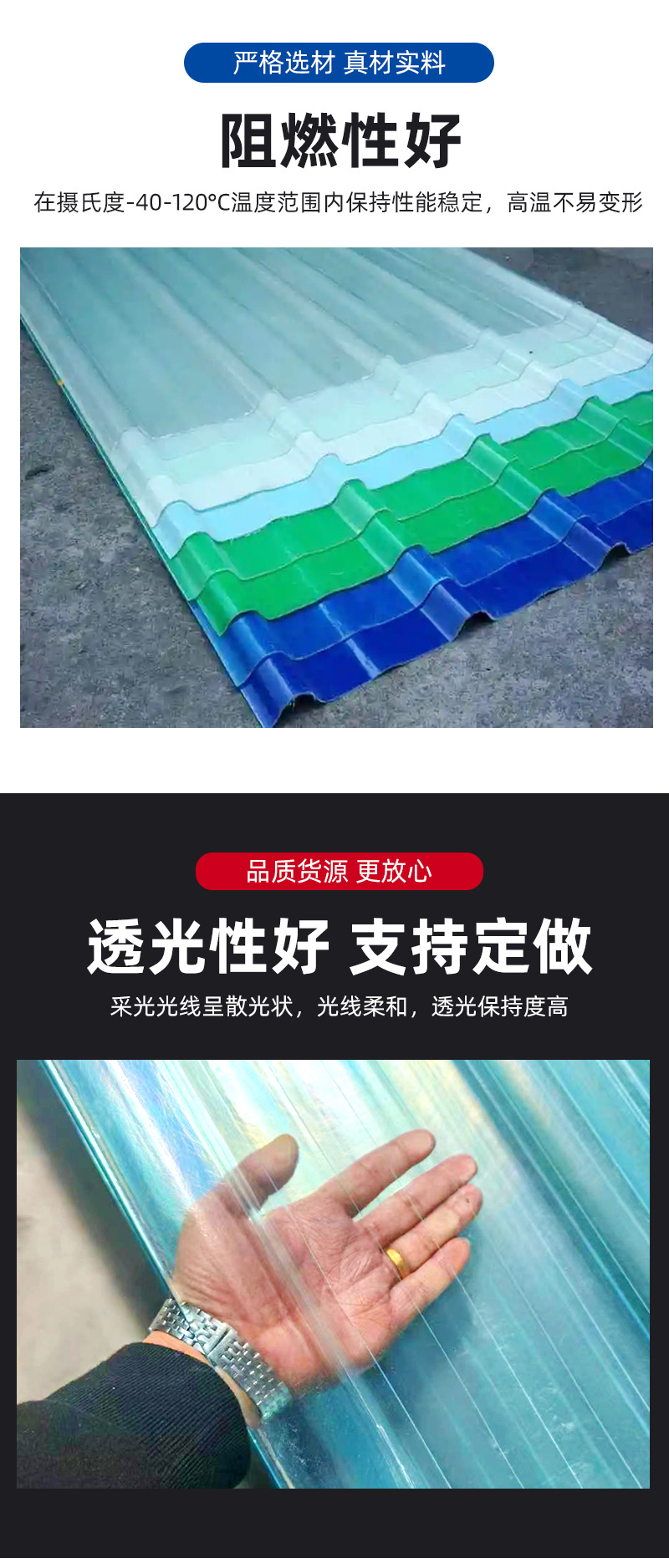 透明采光瓦 FRP玻璃钢采光板厂房采光瓦温室大棚阻燃型树脂纤维瓦-阿里巴巴