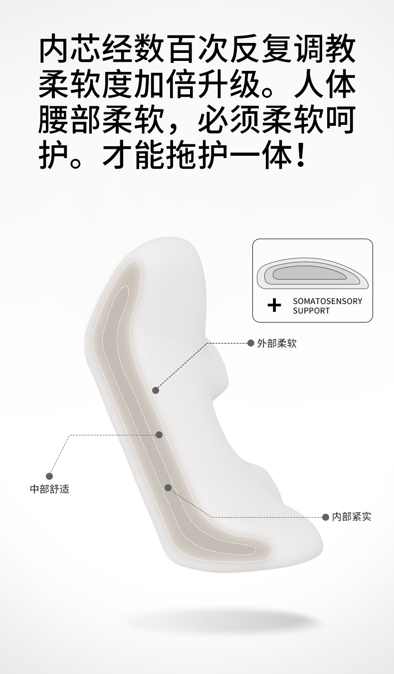 Car lumbar support cushion, ergonomic waist support cushion, memory foam car seat lumbar support, breathable support for long-term sitting, spine protection