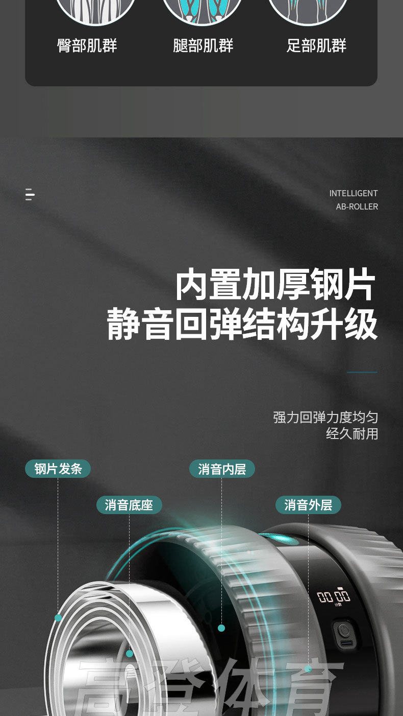 男健腹轮-水_12.jpg