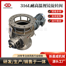 316L͸ߜҕRDy BZGFWF6-B-SJ-59-1.1KWPLCжyDy