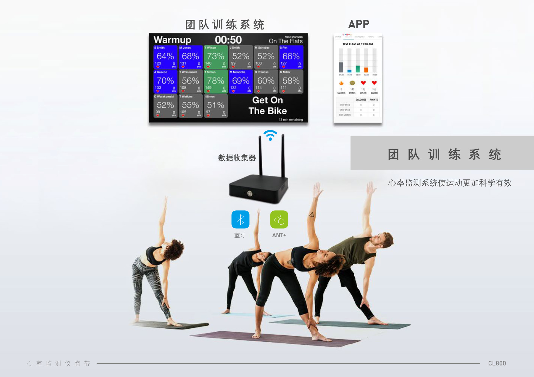 CL800产品资料-CH-6