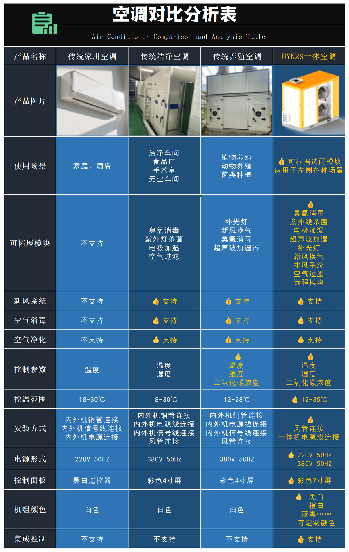 一体机非压缩详情页