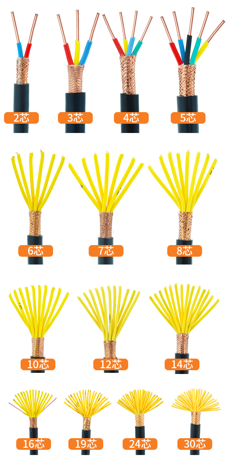KVVP屏蔽控制電纜