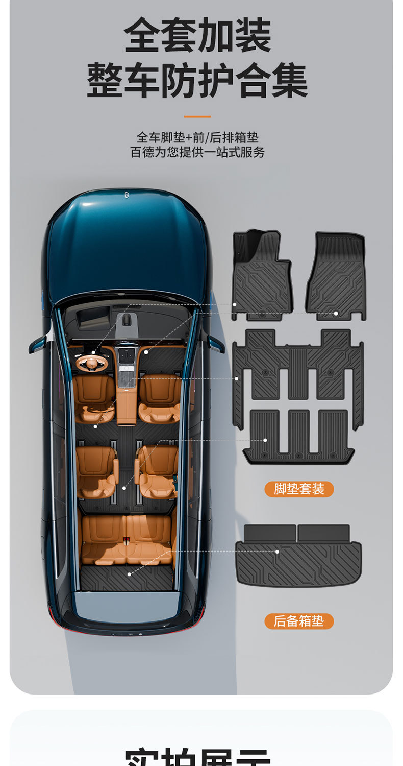 Suitable for Aito M5 M6 M7 M8 M9 Special Vehicles, All-Weather Tpe Car Floor Mats and Vehicle Accessories