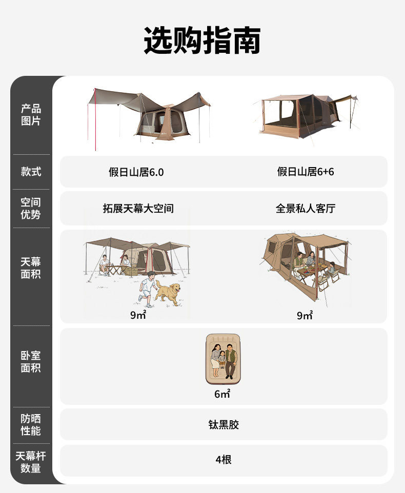 Source Factory Mugaodi Holiday Mountain Retreat 5.9 Quick-Open Automatic Tent Outdoor Rainproof Sunscreen Camping Equipment