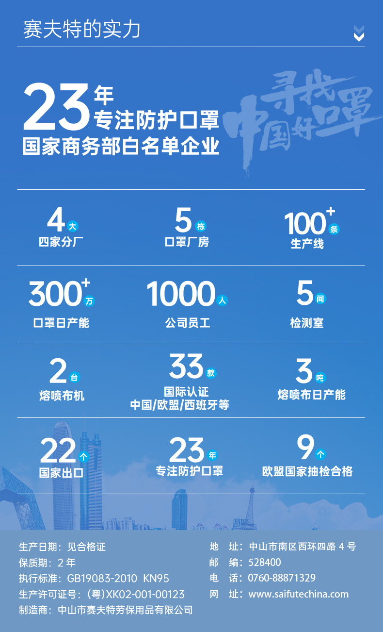 医用外科口罩详情页_12