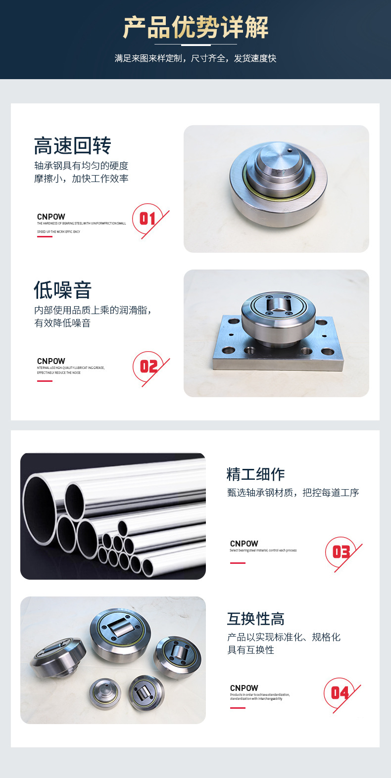 Printing Machinery 4.054 Composite Roller Bearing Shield Machine Stacker Track Special-Shaped Roller Bearing Customization