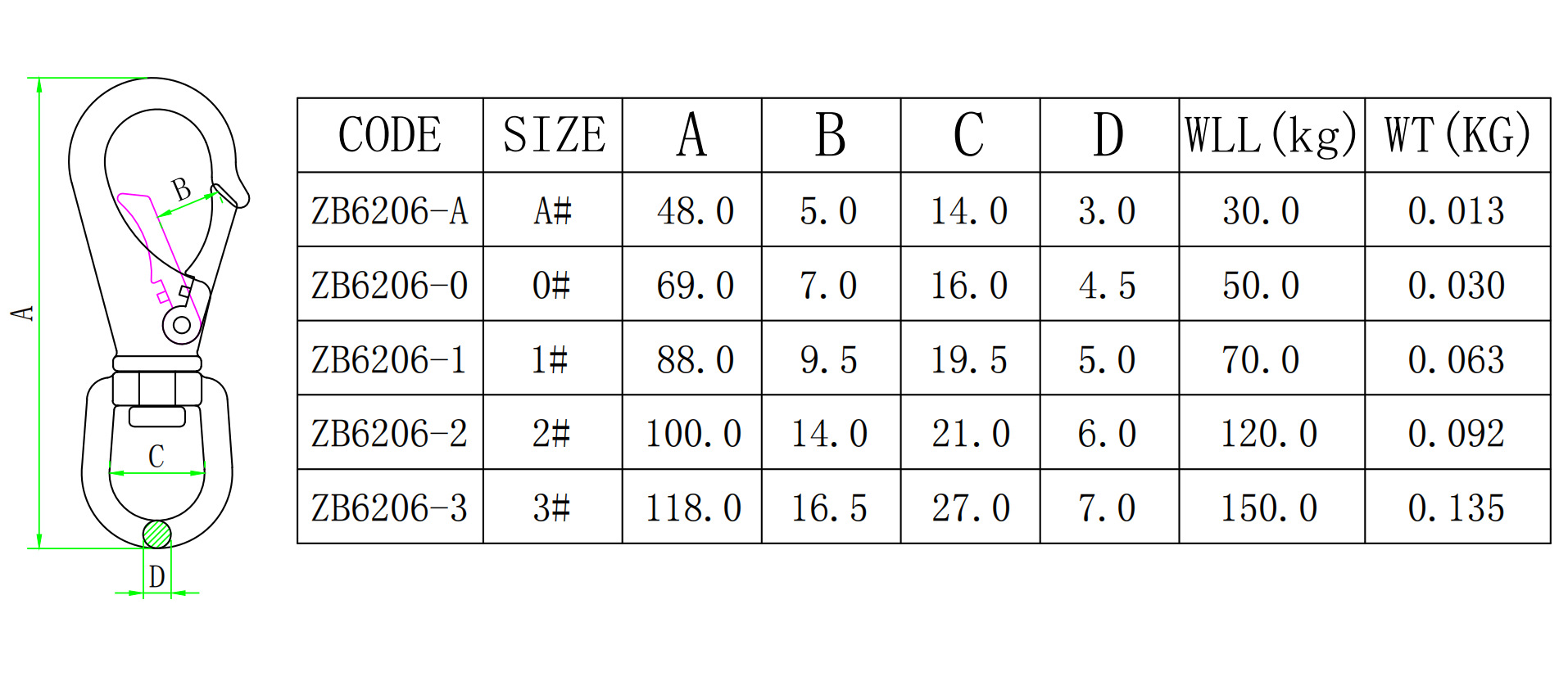 ZB6206 万向钩-尺寸图.jpg