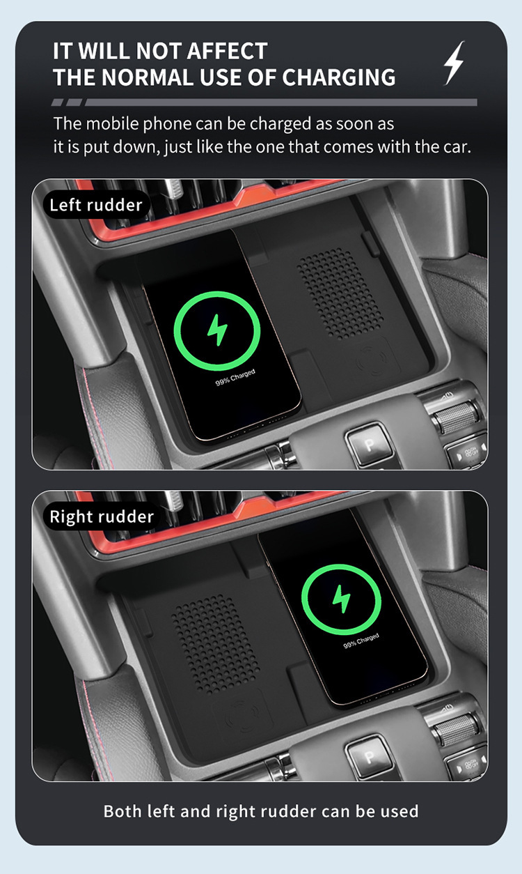 Suitable for 24 Byd Pickup Truck Shark Central Control Wireless Charging Silicone Anti-Slip Mat Car Special Modification Accessories