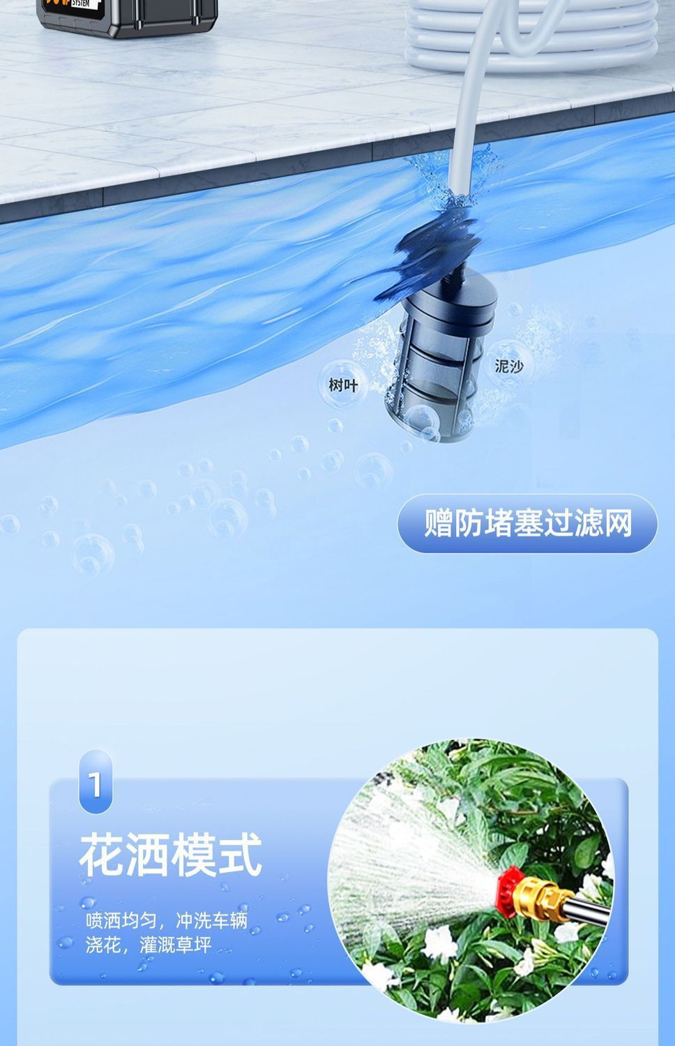 High-Power Cordless Car Washer with Powerful Lithium Battery, Rechargeable High-Pressure Car Wash Water Gun for Watering Plants and Cleaning