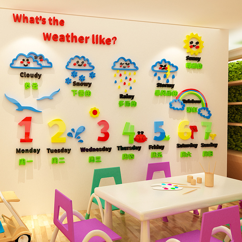 英文早教天气幼儿园装饰宝宝儿童培训班教室房间布置墙贴画3d立体