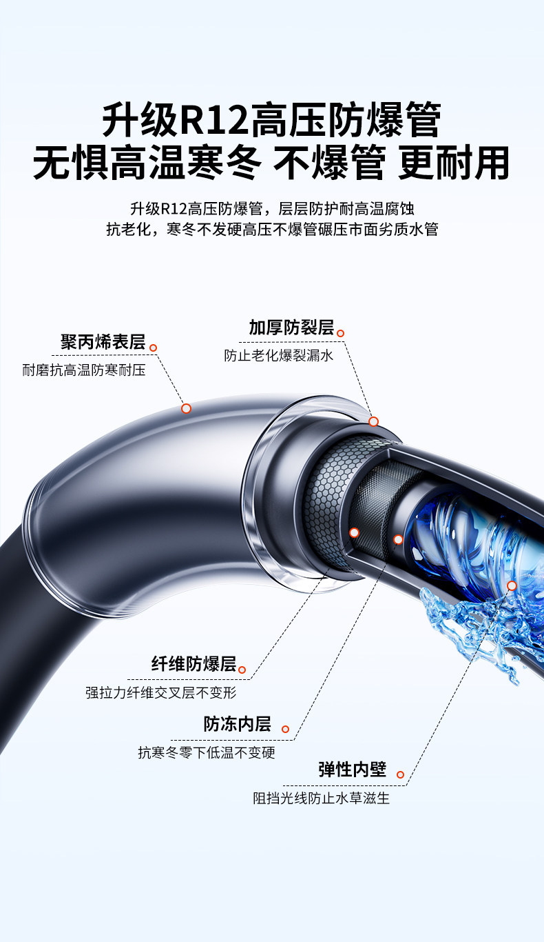 Household Pressure Washer with Wireless Lithium Battery, High-Pressure Water Gun for Car Washing, Floor Cleaning, and Powerful Glass Cleaning Machine Wholesale
