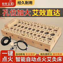 ���Ĵ�ȫ����Ѭ����������ȫ�Ԅ��c����ľ�Ʊ�����������Ժ����