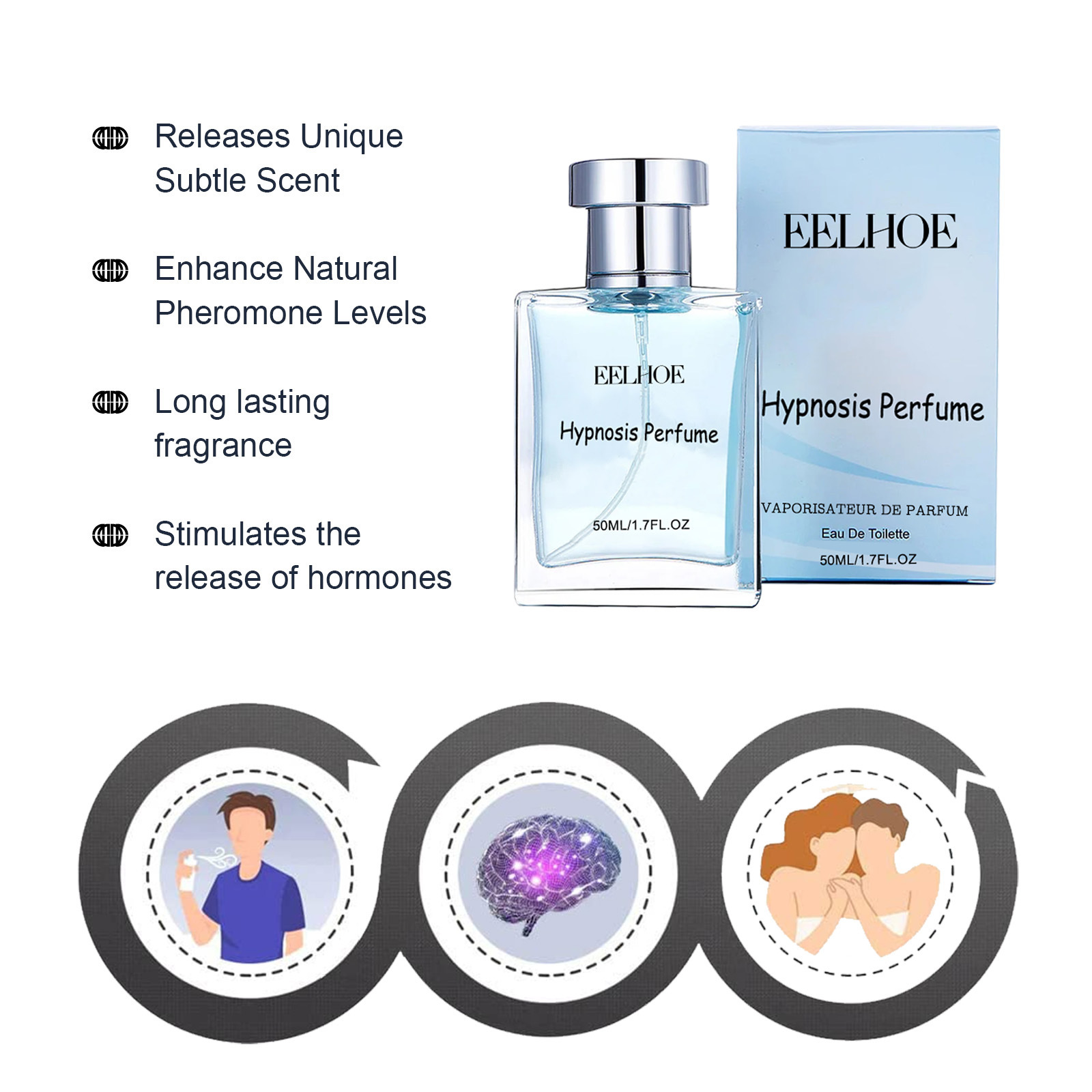 EELHOE Men's Charming Perfume Natural Fresh Light Fragrance Deodorizing Dating Portable Atmosphere Perfume_voghion.com