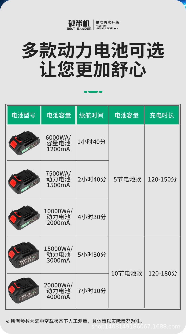 微型砂带机锂电款详情页_09.jpg