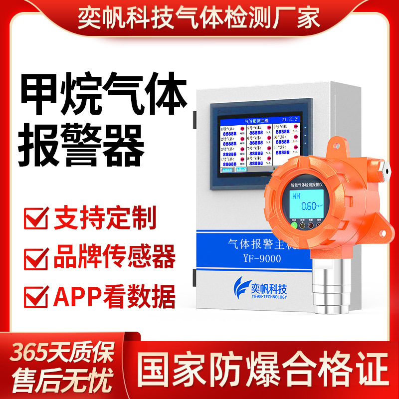 奕帆工业甲烷气体探测器 甲苯甲醇一氧化碳报警器有毒甲烷检测仪