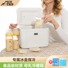 ������̱�����ĸ������䱣�r�ϰ����܇�d��y�Ƅӱ��̱�Ͱ