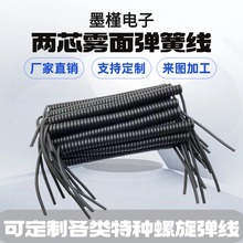 SҶطN23456оpupvc0.50.751ƽLɾ늾