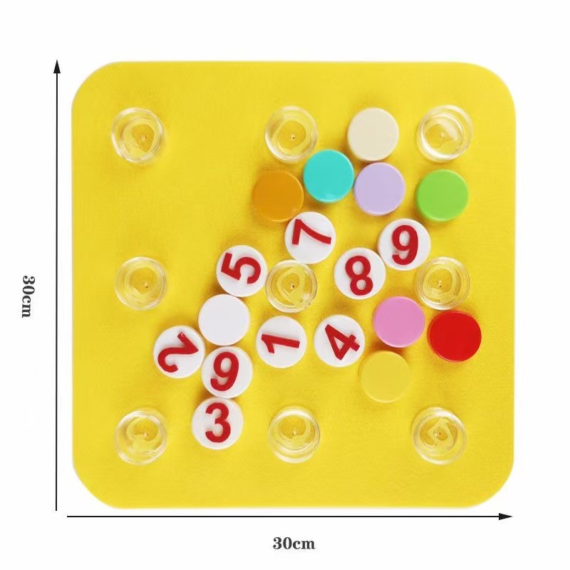 Twist bottle cap number + color version