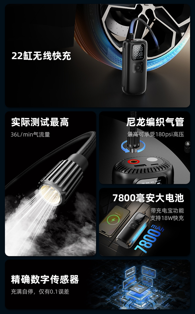 Woxin 22-Cylinder Vehicle-Mounted Air Pump, Car, Motorcycle, Electric Vehicle Air Pump, Tire Rapid Inflation Pump