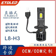 �o�p�羳��Ʒ1:1led܇��L8-H3�F��12Vǰ���һ�wʽֱ����܇led��