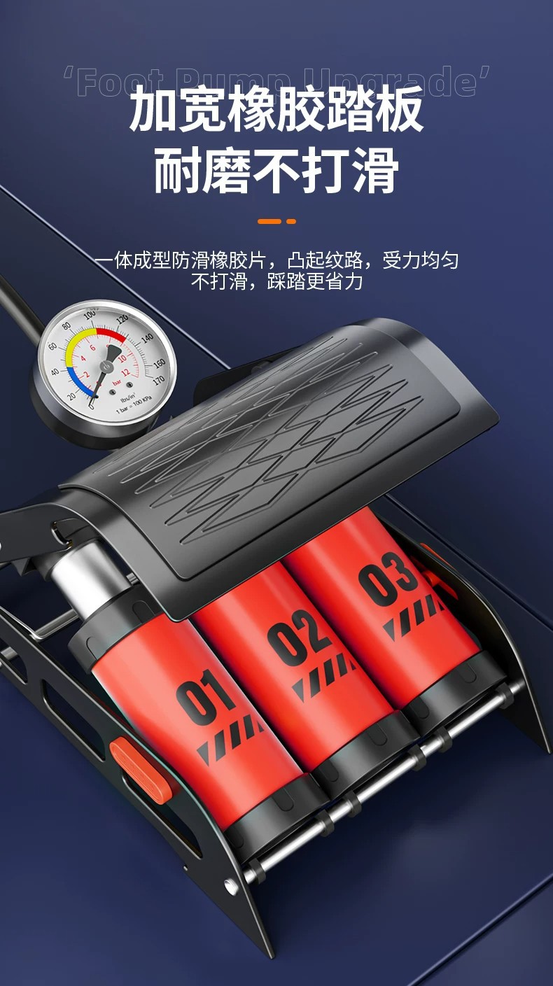 Car-mounted air pump, foot-operated tire inflator for automobiles, new high-pressure electric vehicle foot pump