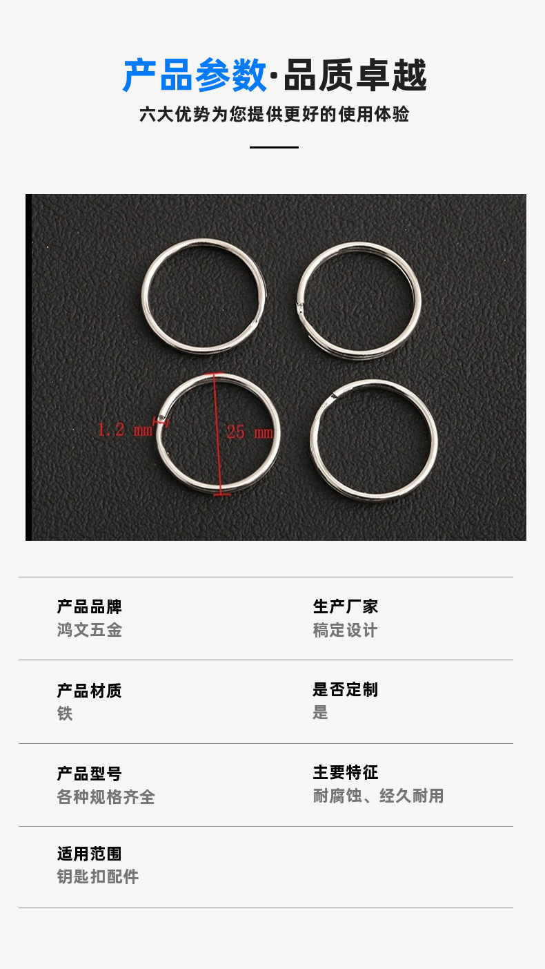 产品参数