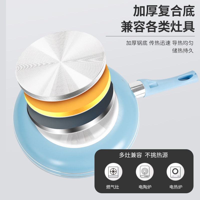 Sartén antiadherente al por mayor con un solo mango para uso doméstico.