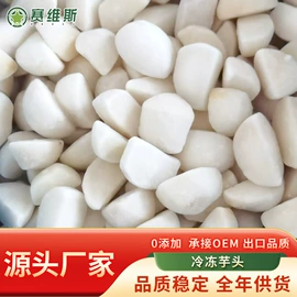 速冻果蔬类;冷冻蔬菜