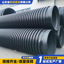 �S��ֱ�N������HDPE�p�@�Y����B�͹�������ˮ�ܿ����пձ��p�@��