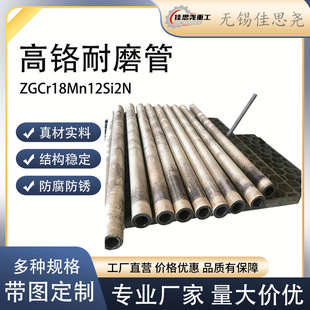 ���t�Ͻ�Cr26 ���^�p���ُͺ���ĥ�ܵ� 偠t�����ͷ۹ܵ����׹ܼ�